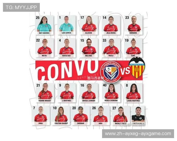 西甲女子联赛直播：最强女足阵容与赛程